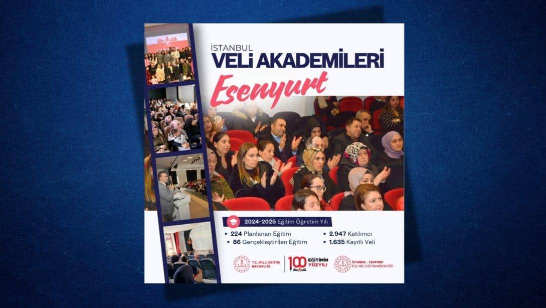 ESENYURT VELİ AKADEMİLERİ DEVAM EDİYOR